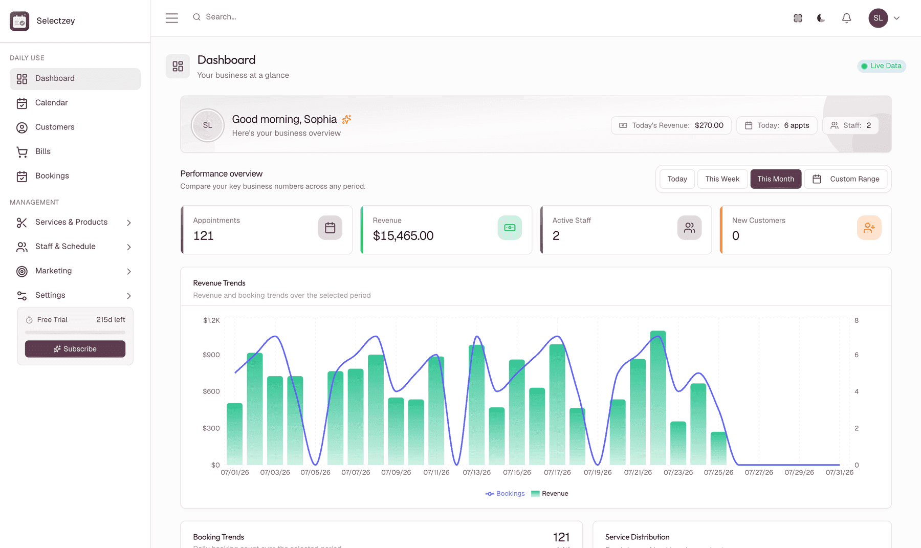 Selectzey Dashboard
